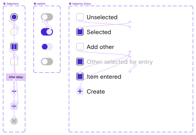 Mission Design System Example